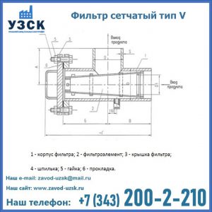 Фильтр сетчатый ФС по Т-ММ-11-2003 в Дербенте
