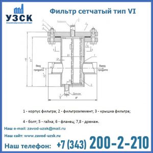 Фильтр сетчатый ФС по Т-ММ-11-2003 в Дербенте