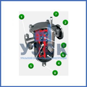 Магнитные шламоотводители MOS в Дербенте